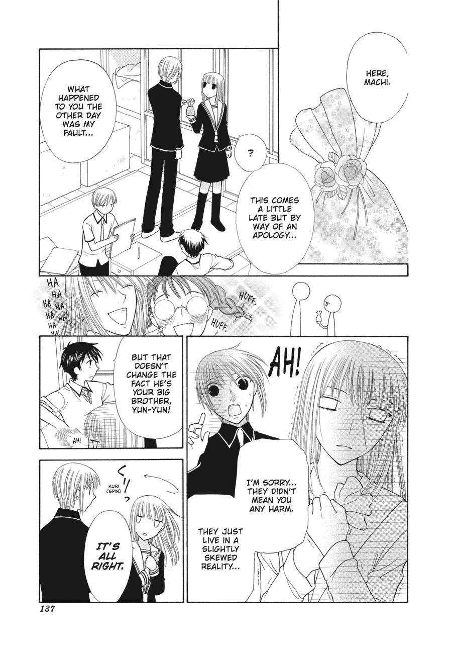Read Fruits Basket Manga Online