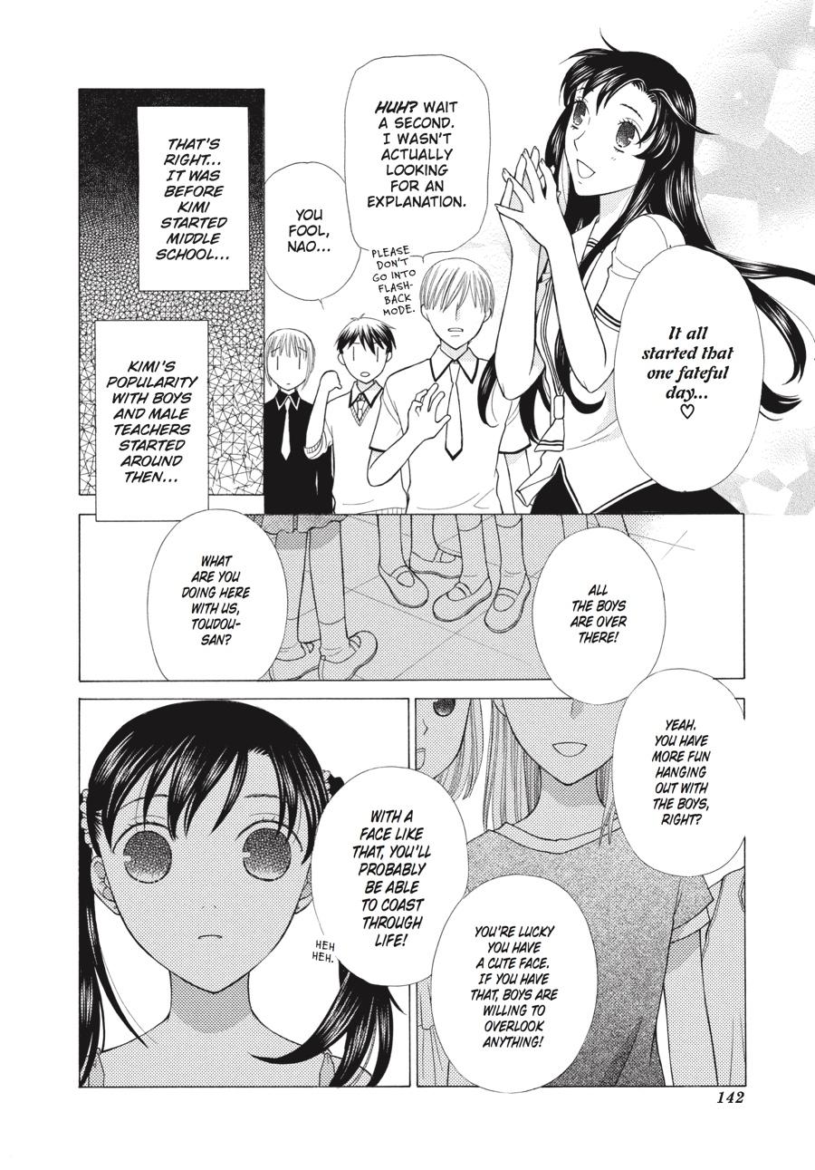 Read Fruits Basket Manga Online