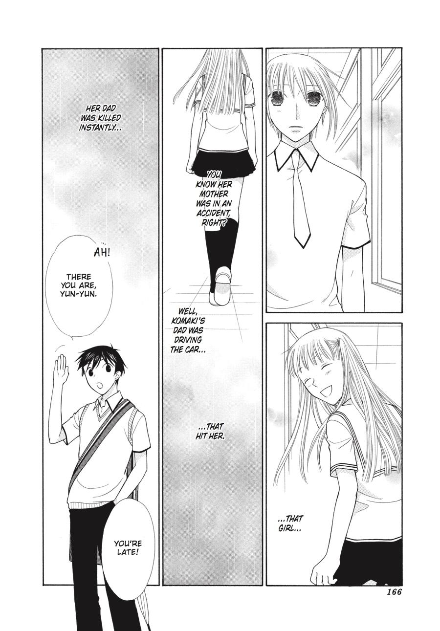 Read Fruits Basket Manga Online
