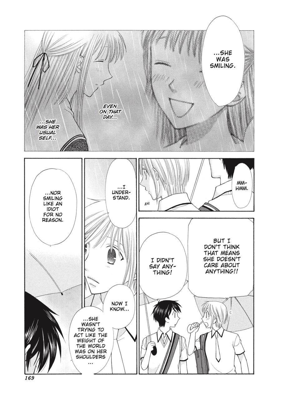 Read Fruits Basket Manga Online