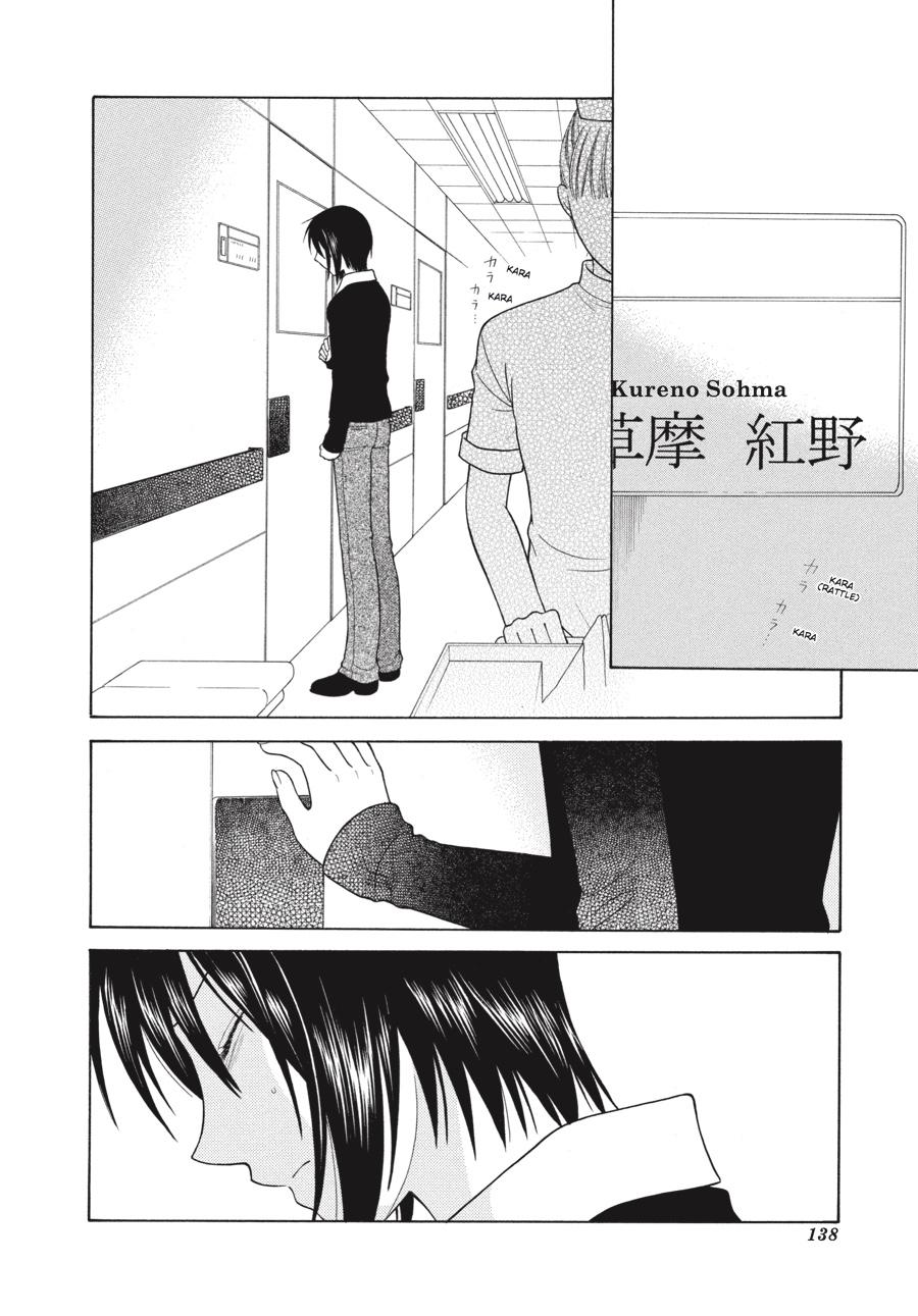 Read Fruits Basket Manga Online