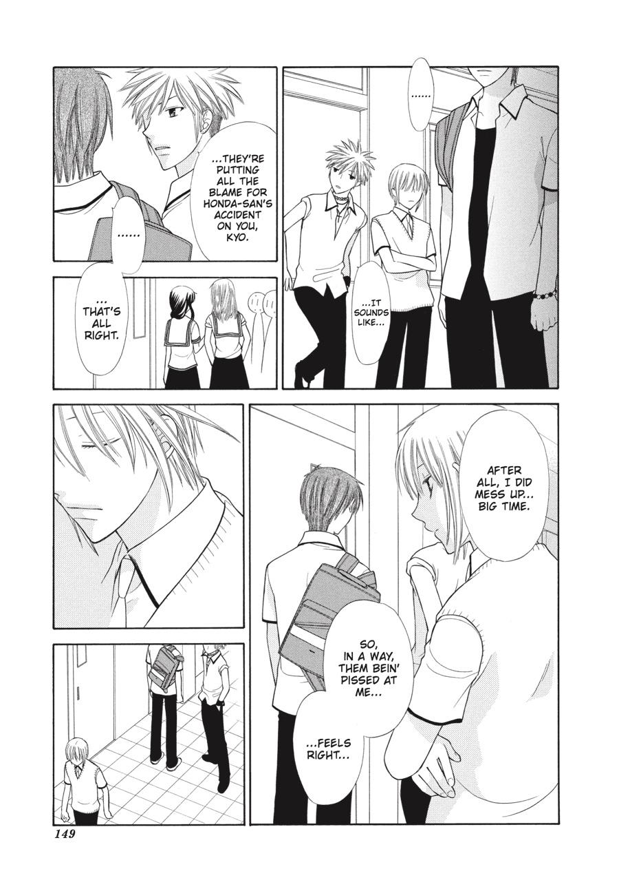 Read Fruits Basket Manga Online