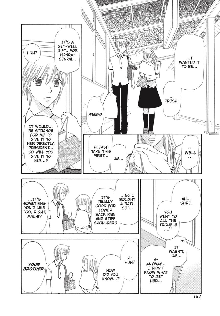 Read Fruits Basket Manga Online