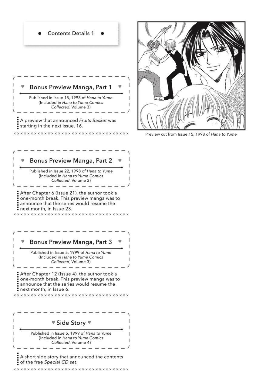 Read Fruits Basket Manga Online