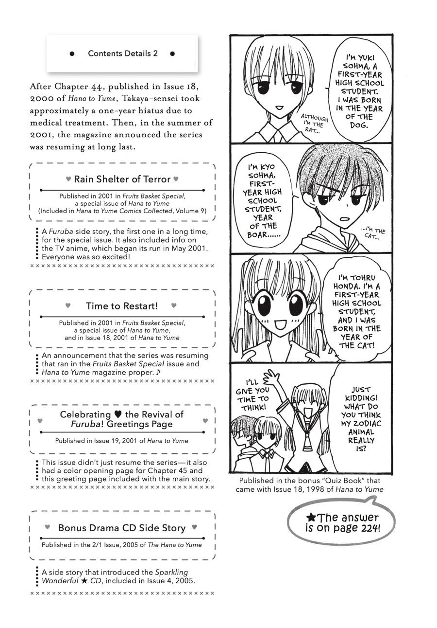 Read Fruits Basket Manga Online