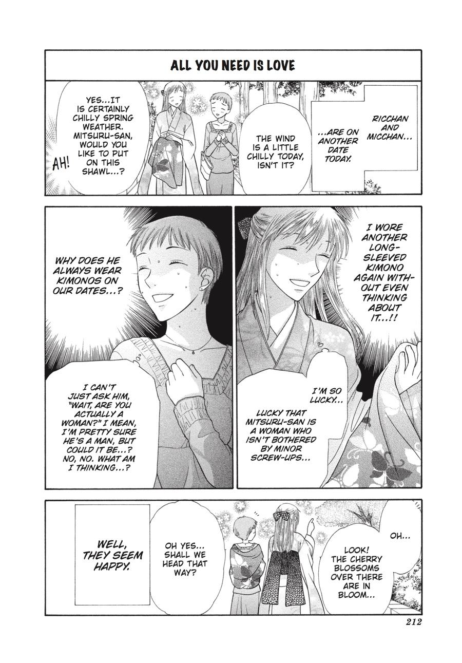 Read Fruits Basket Manga Online