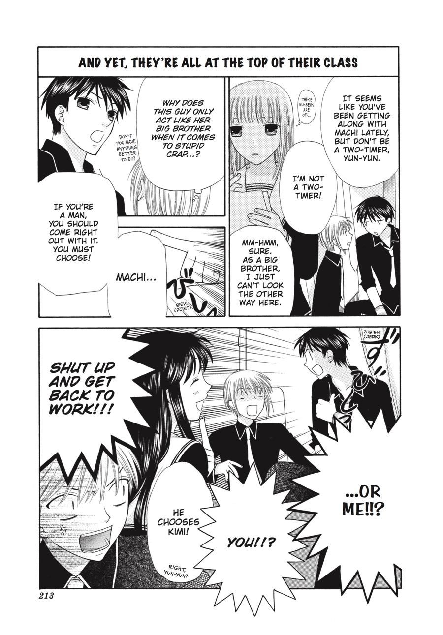 Read Fruits Basket Manga Online