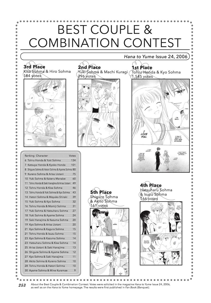 Read Fruits Basket Manga Online