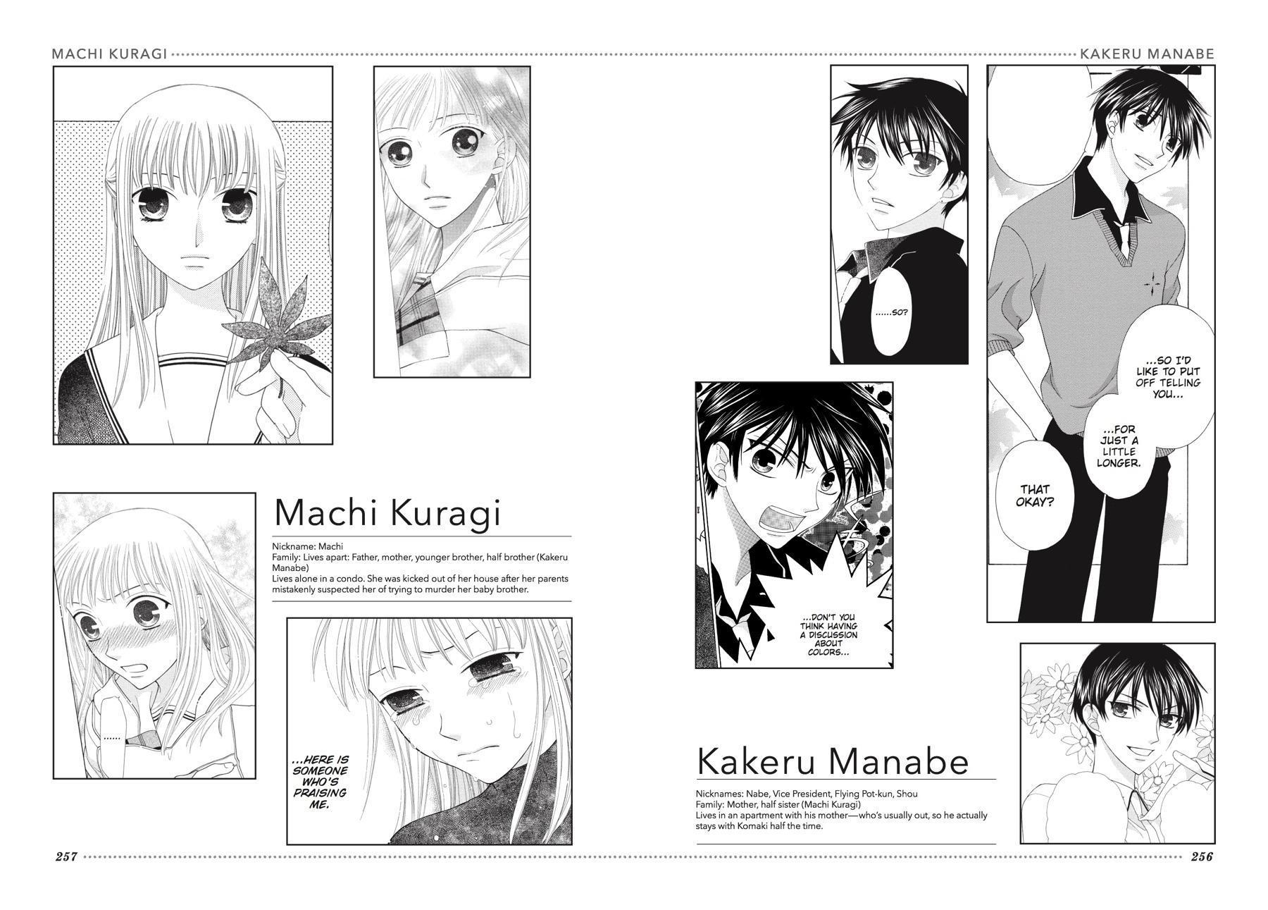 Read Fruits Basket Manga Online