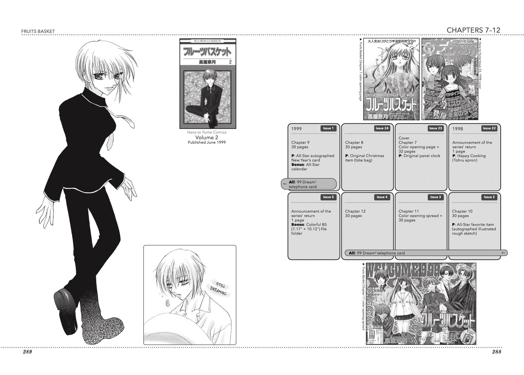 Read Fruits Basket Manga Online