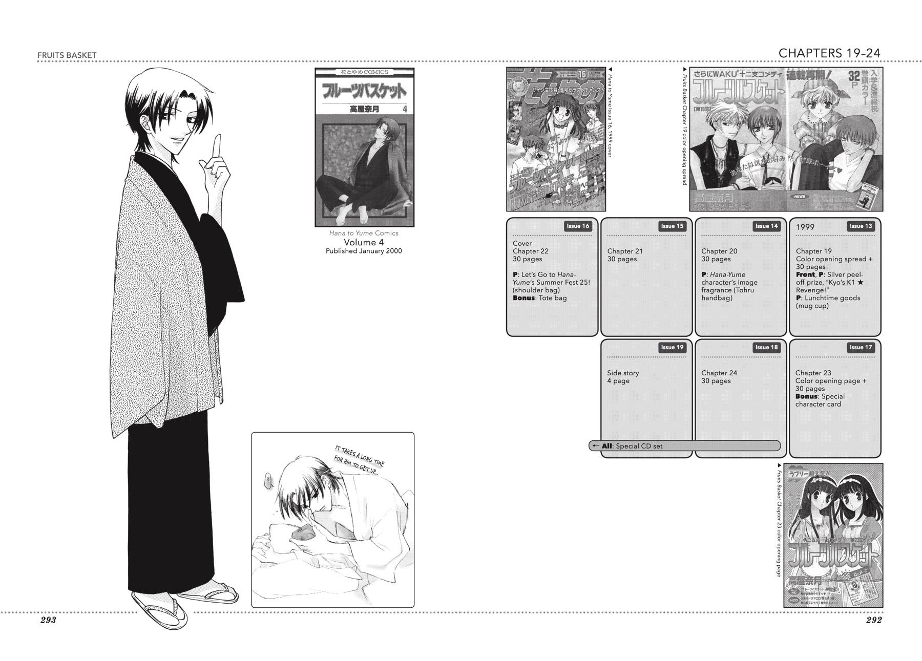 Read Fruits Basket Manga Online