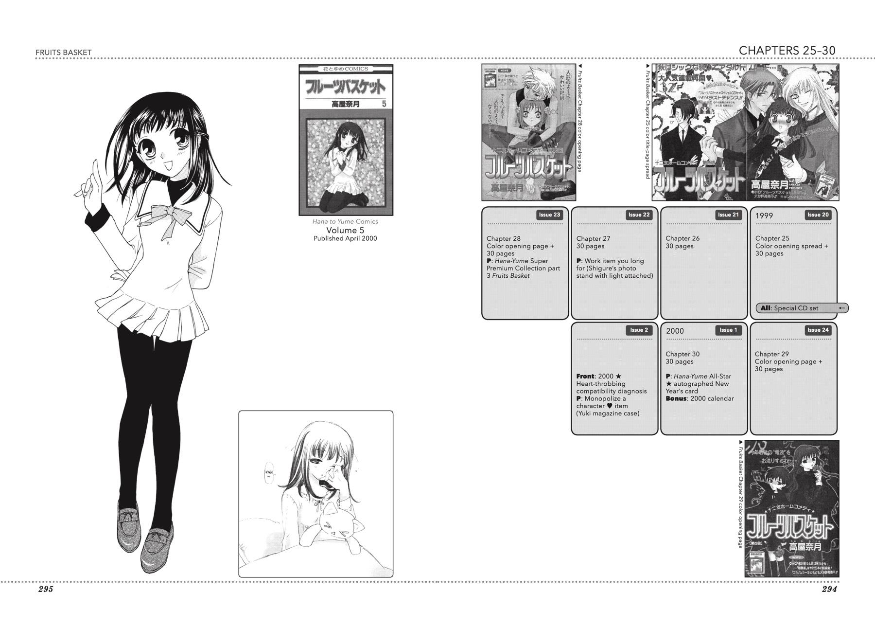 Read Fruits Basket Manga Online
