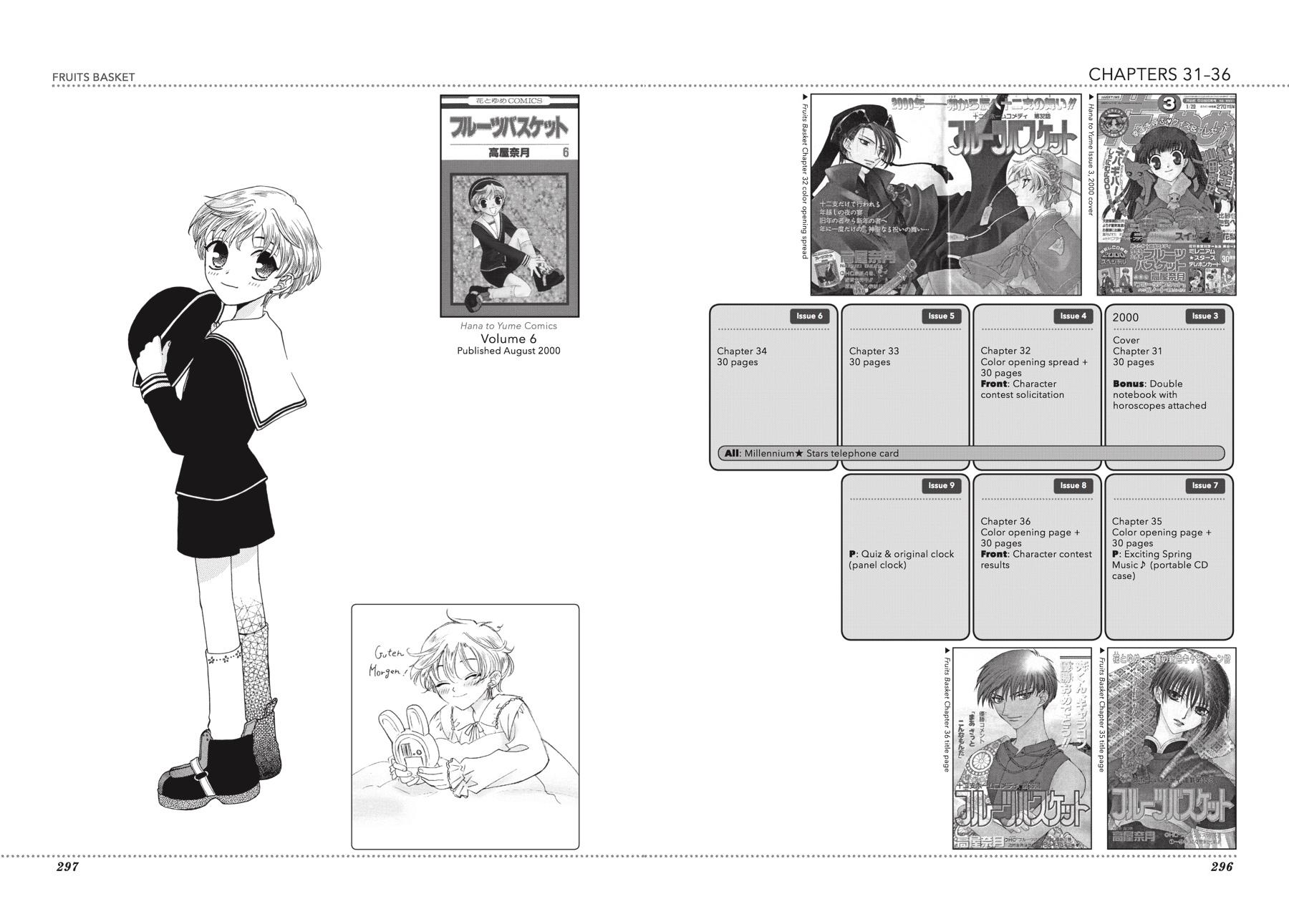 Read Fruits Basket Manga Online