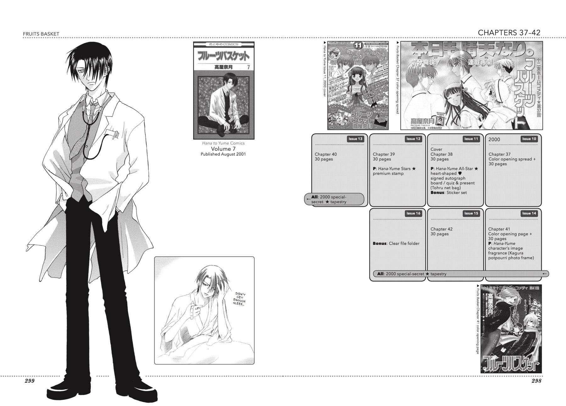 Read Fruits Basket Manga Online