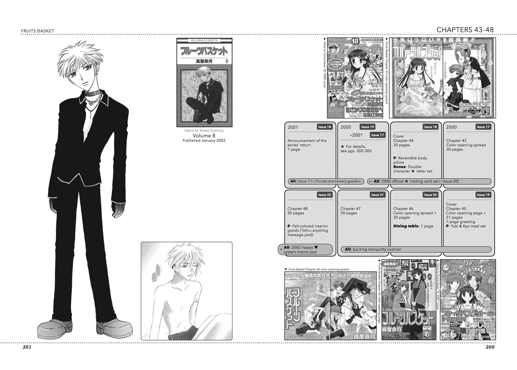 Read Fruits Basket Manga Online