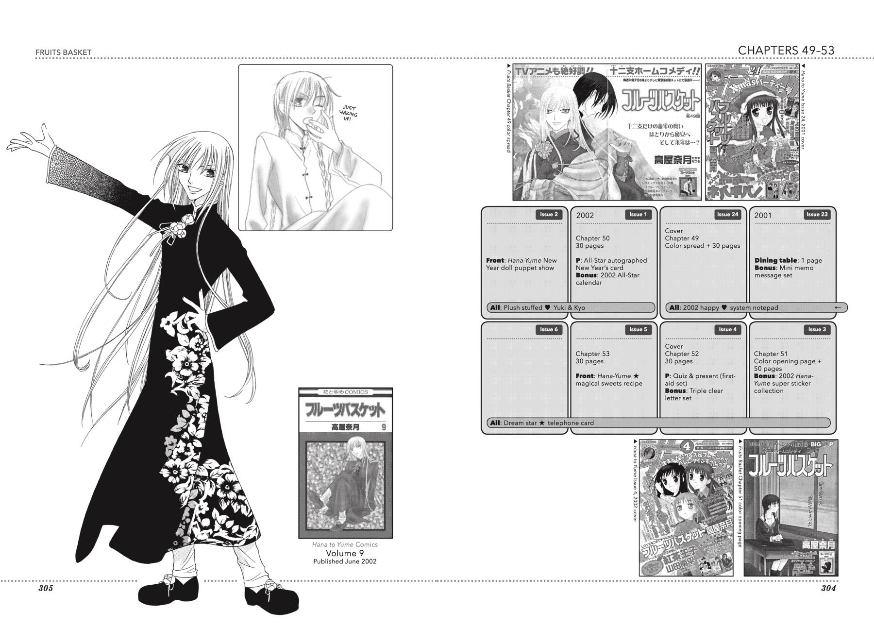 Read Fruits Basket Manga Online