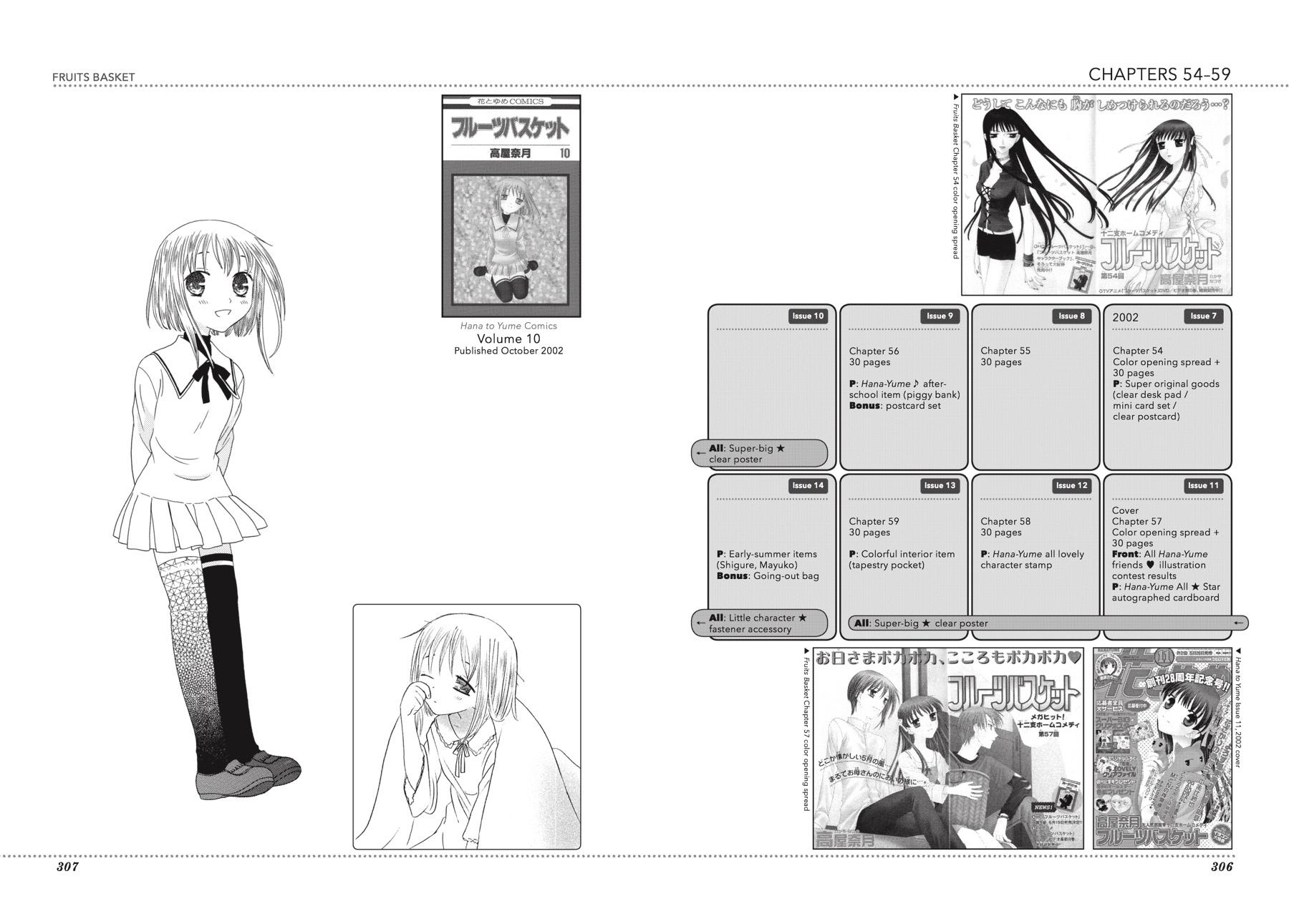 Read Fruits Basket Manga Online