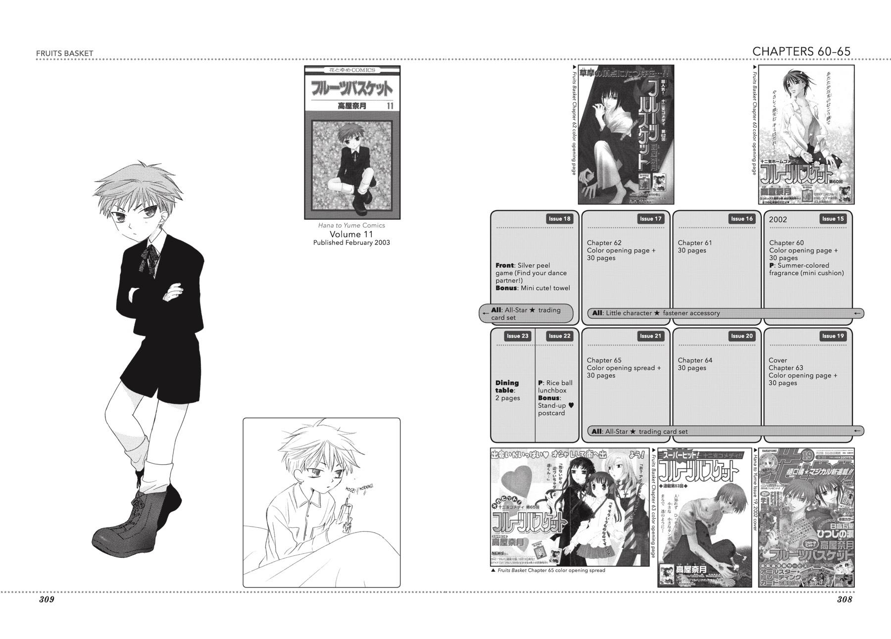 Read Fruits Basket Manga Online
