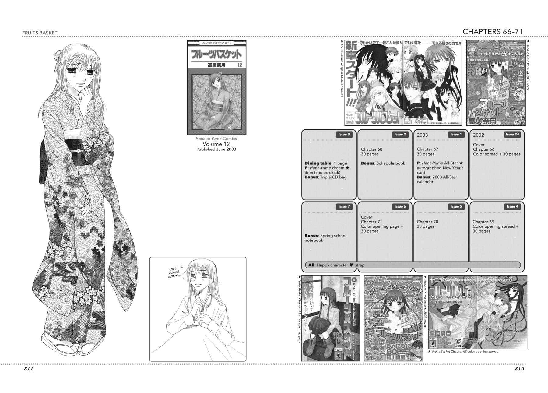 Read Fruits Basket Manga Online