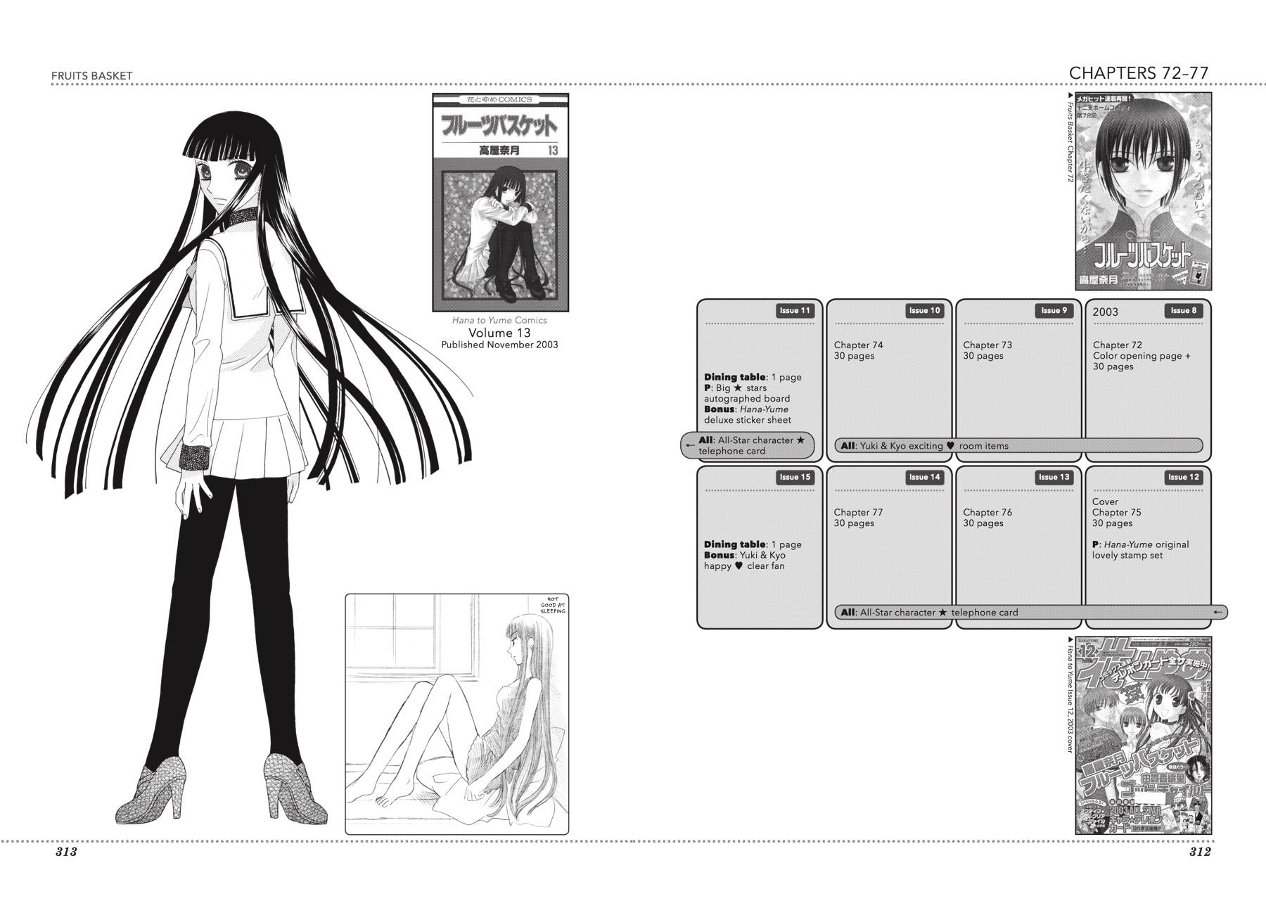 Read Fruits Basket Manga Online