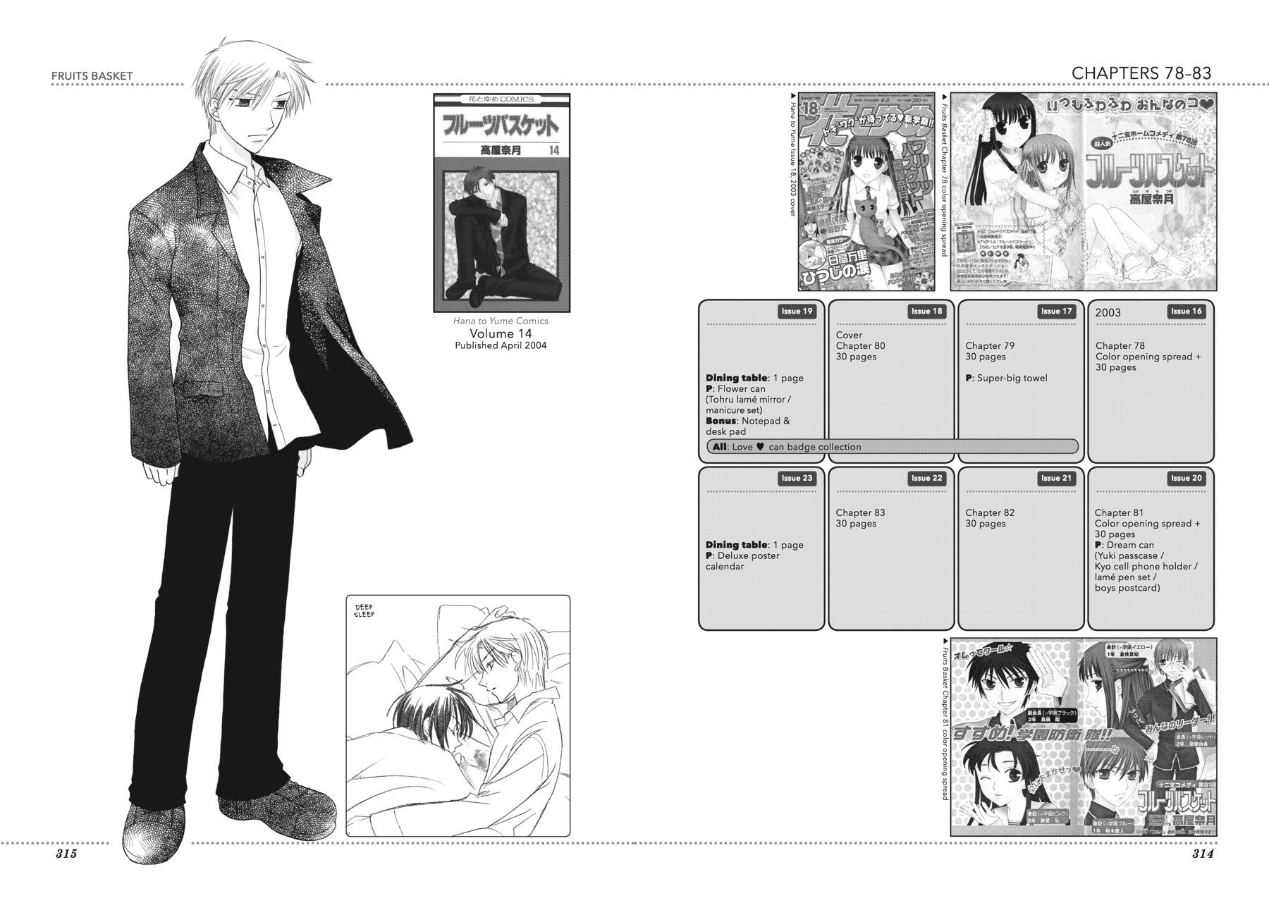 Read Fruits Basket Manga Online