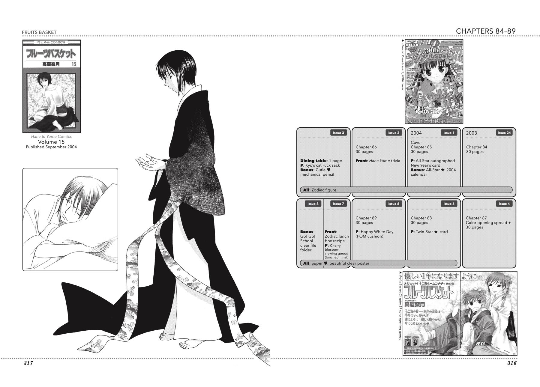 Read Fruits Basket Manga Online