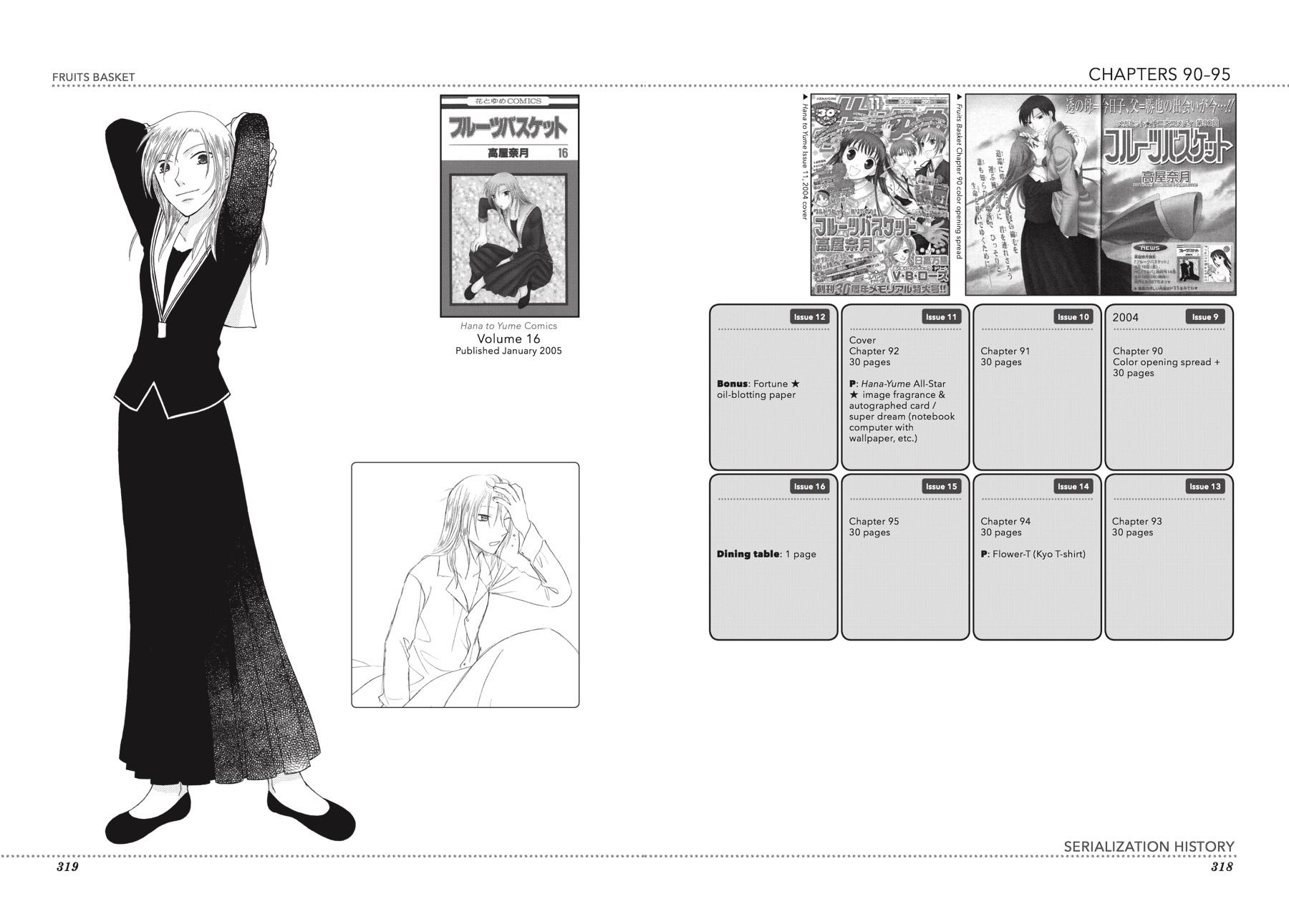 Read Fruits Basket Manga Online