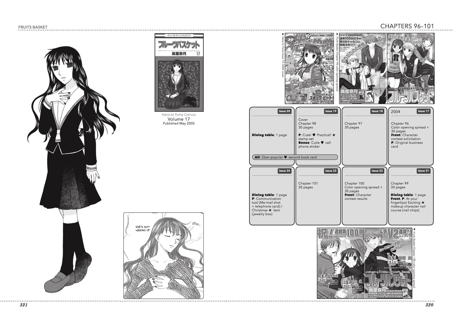 Read Fruits Basket Manga Online