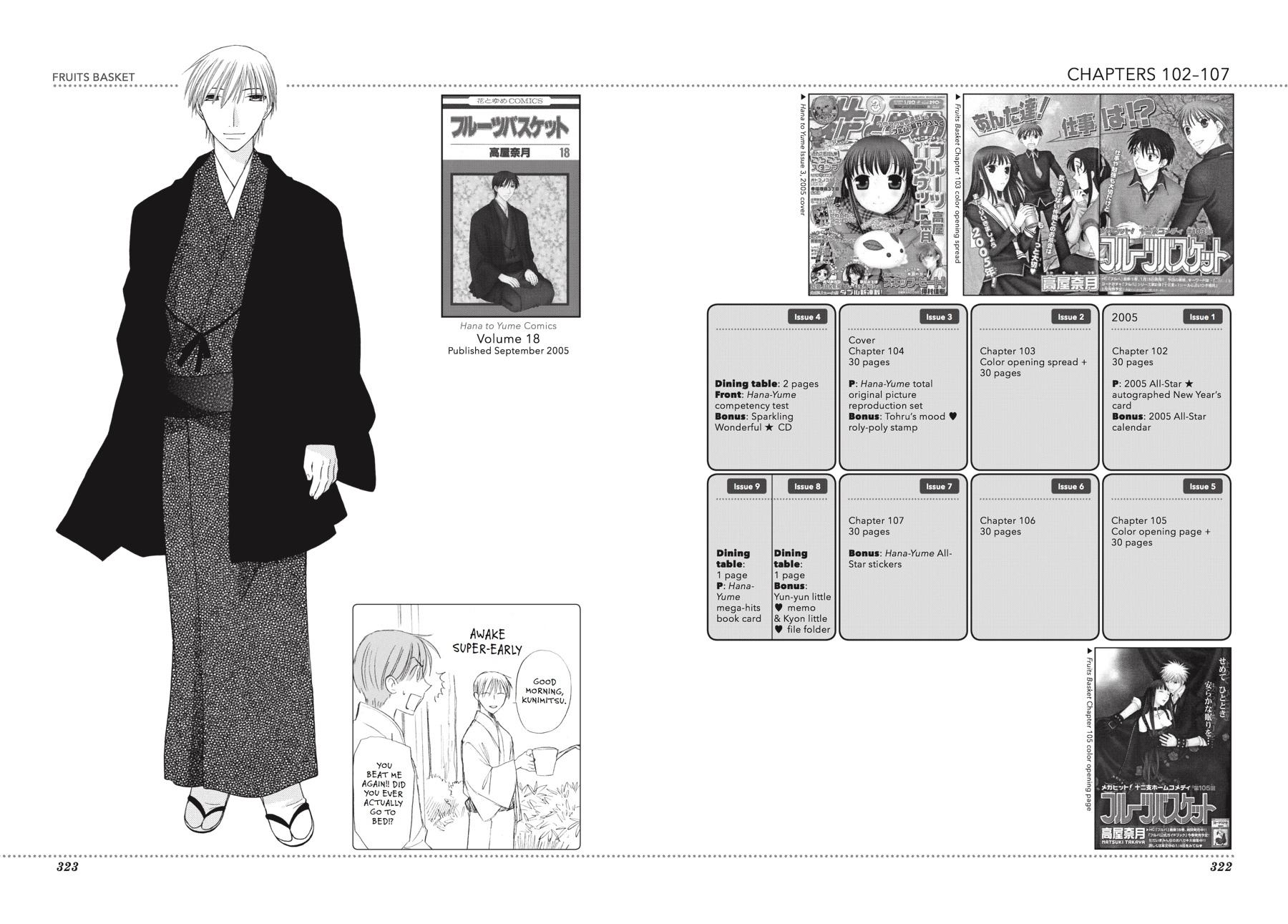 Read Fruits Basket Manga Online