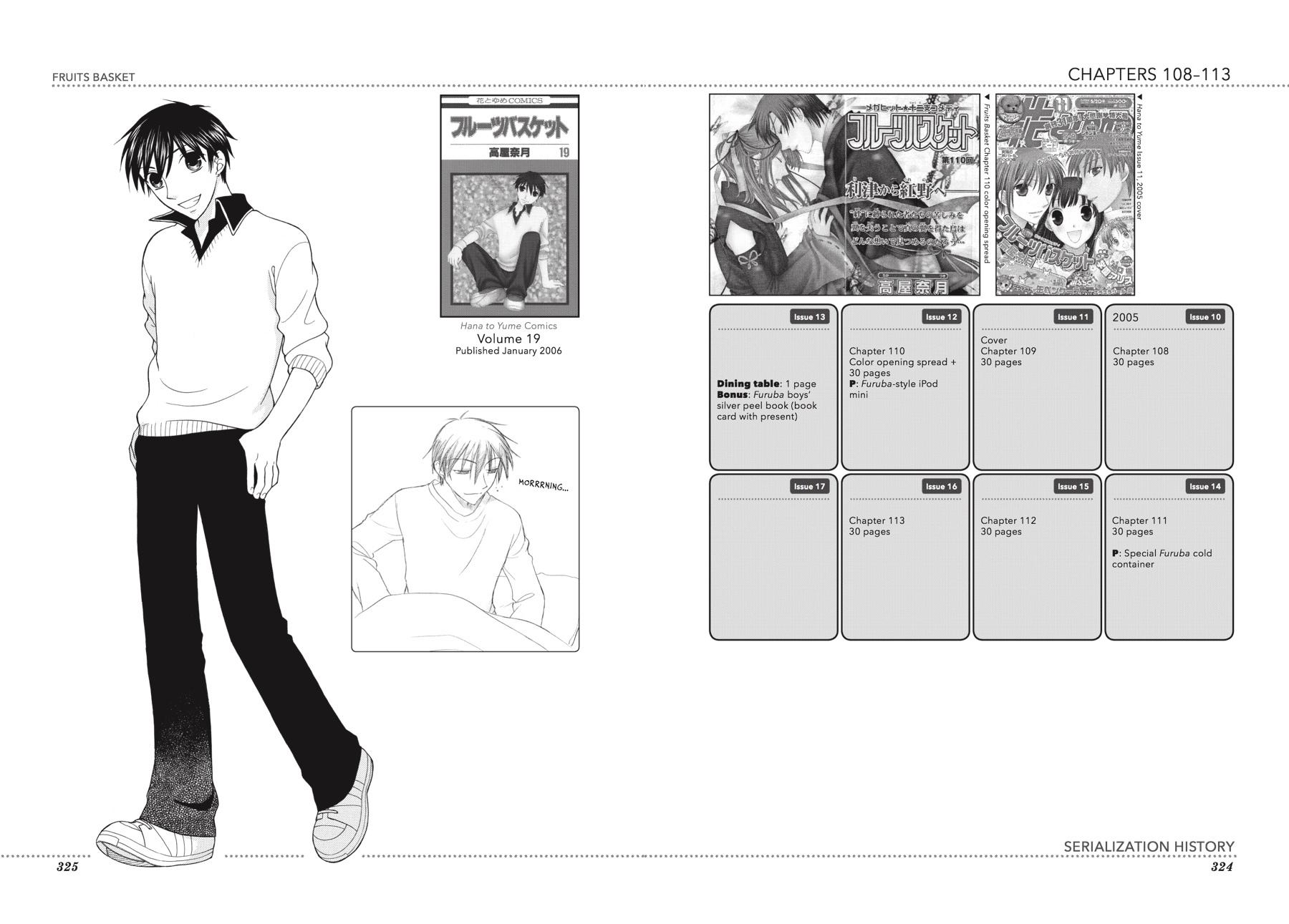 Read Fruits Basket Manga Online