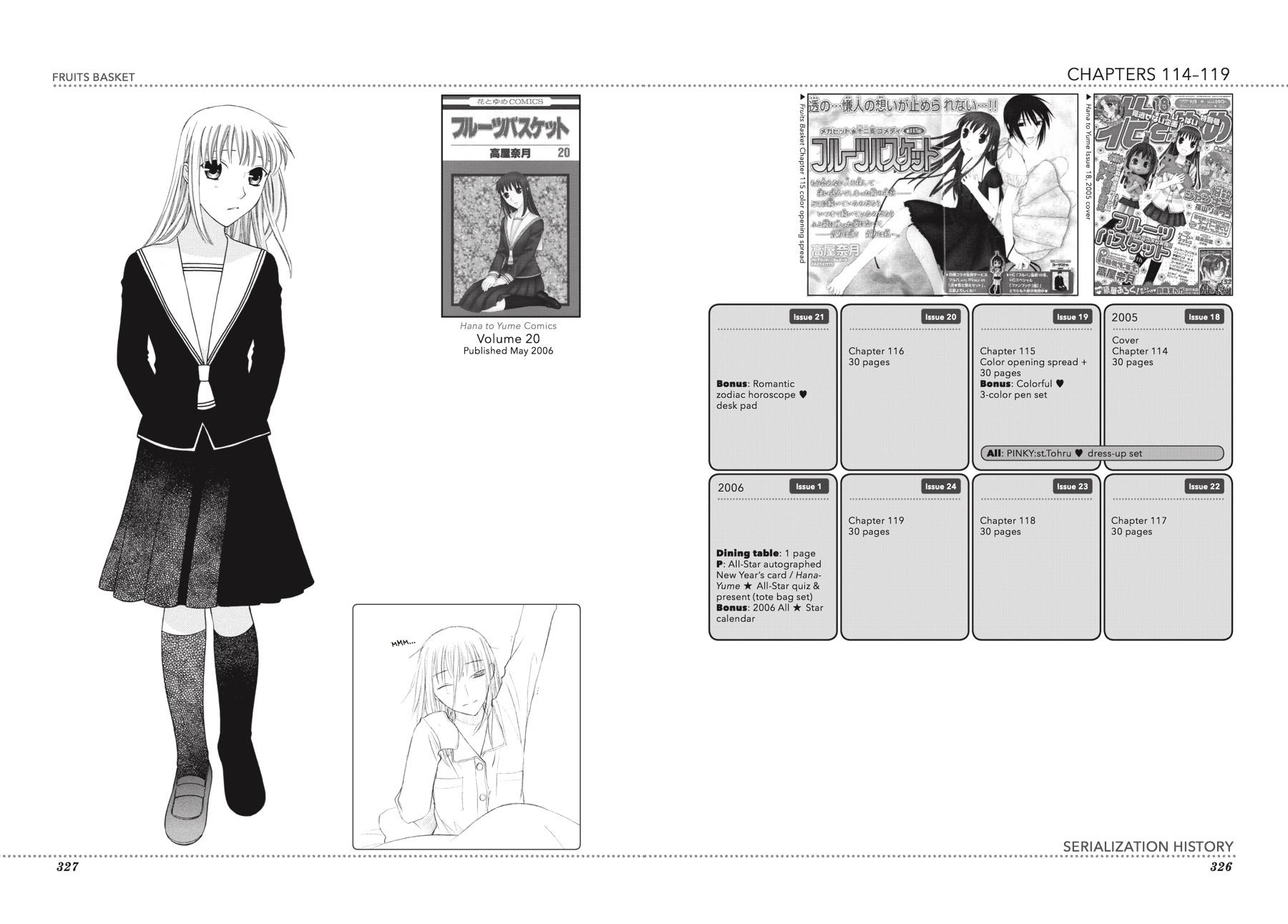 Read Fruits Basket Manga Online