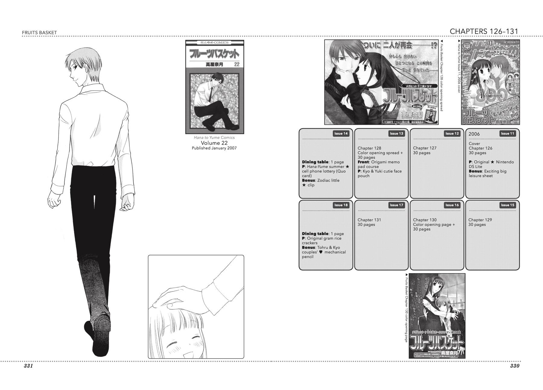 Read Fruits Basket Manga Online