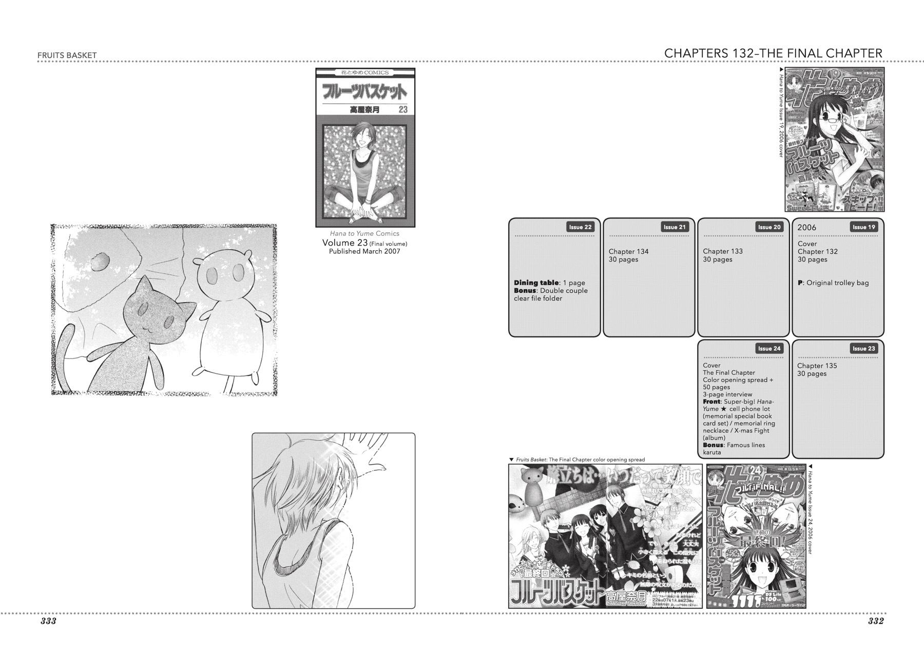 Read Fruits Basket Manga Online