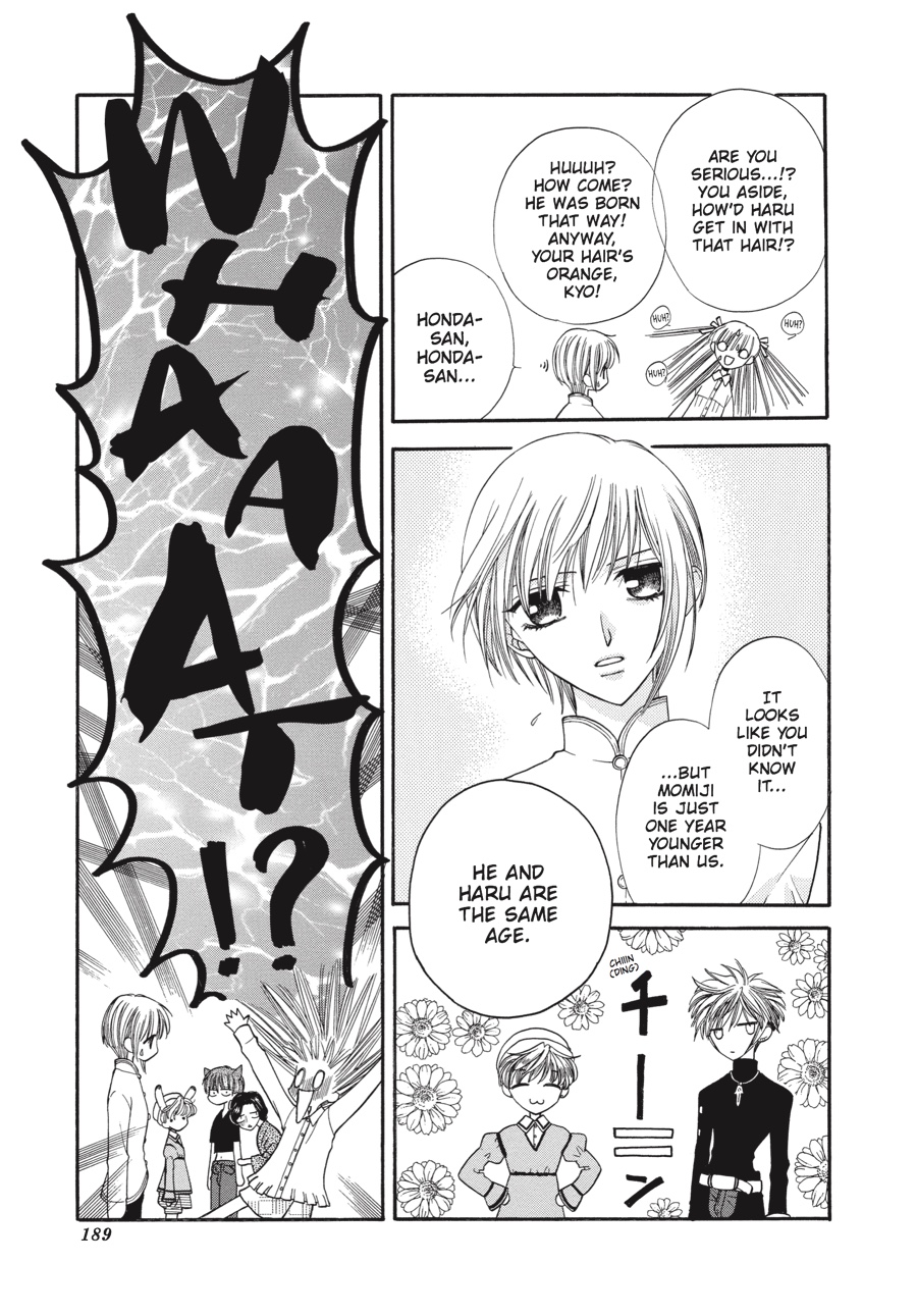 Read Fruits Basket Manga Online