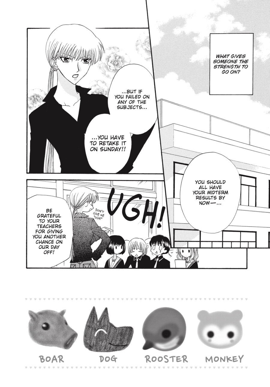 Read Fruits Basket Manga Online