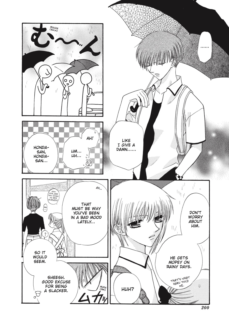 Read Fruits Basket Manga Online