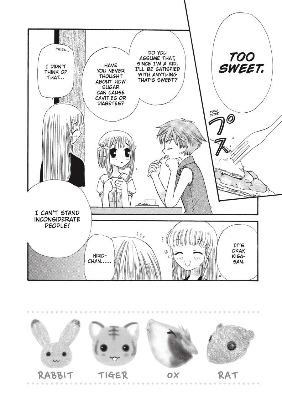 Read Fruits Basket Manga Online