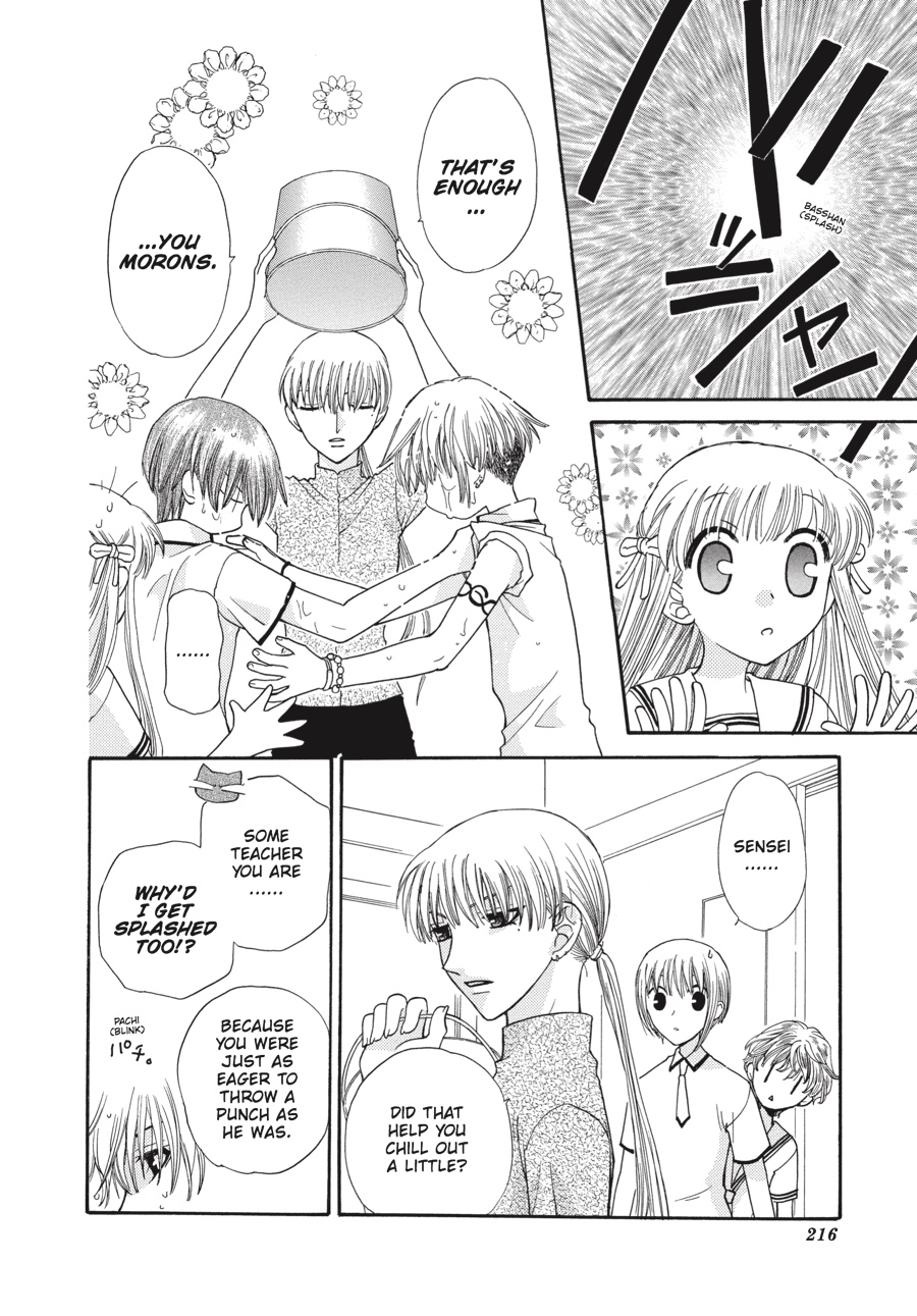 Read Fruits Basket Manga Online