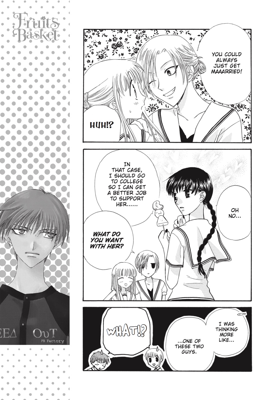 Read Fruits Basket Manga Online