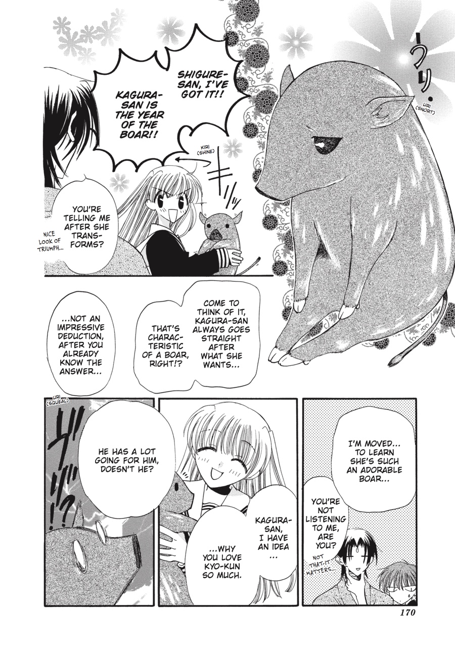 Read Fruits Basket Manga Online