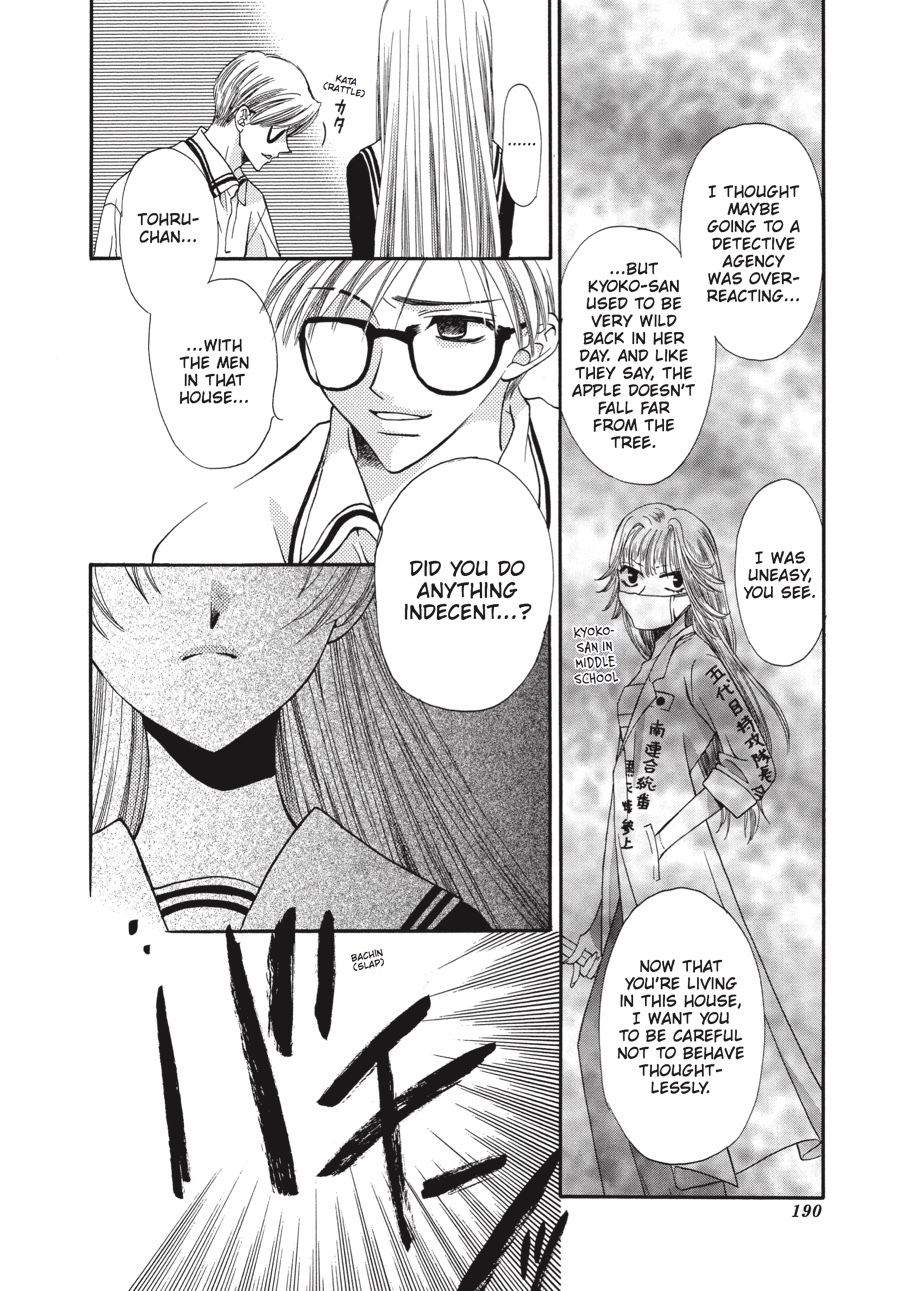 Read Fruits Basket Manga Online