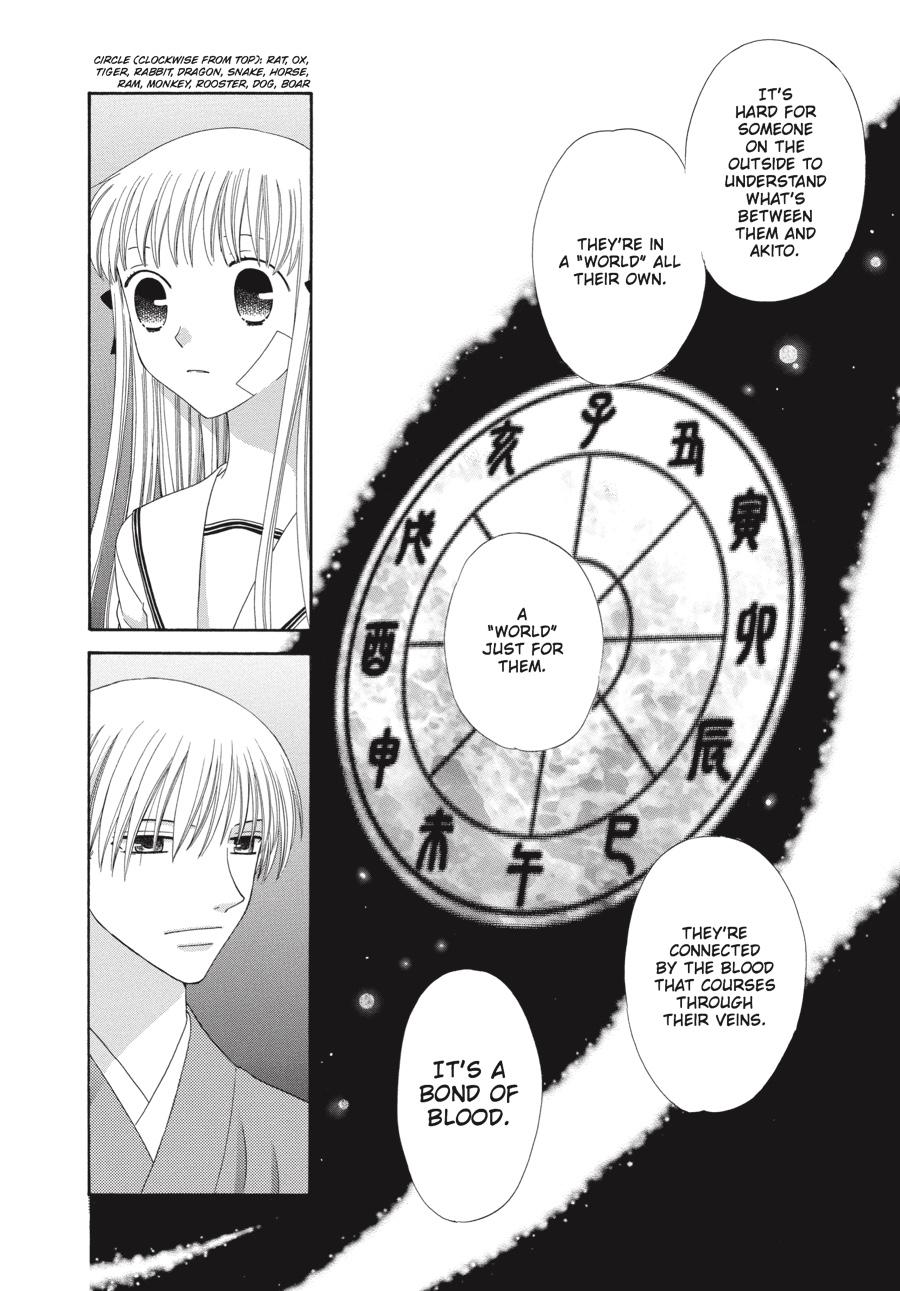 Read Fruits Basket Manga Online
