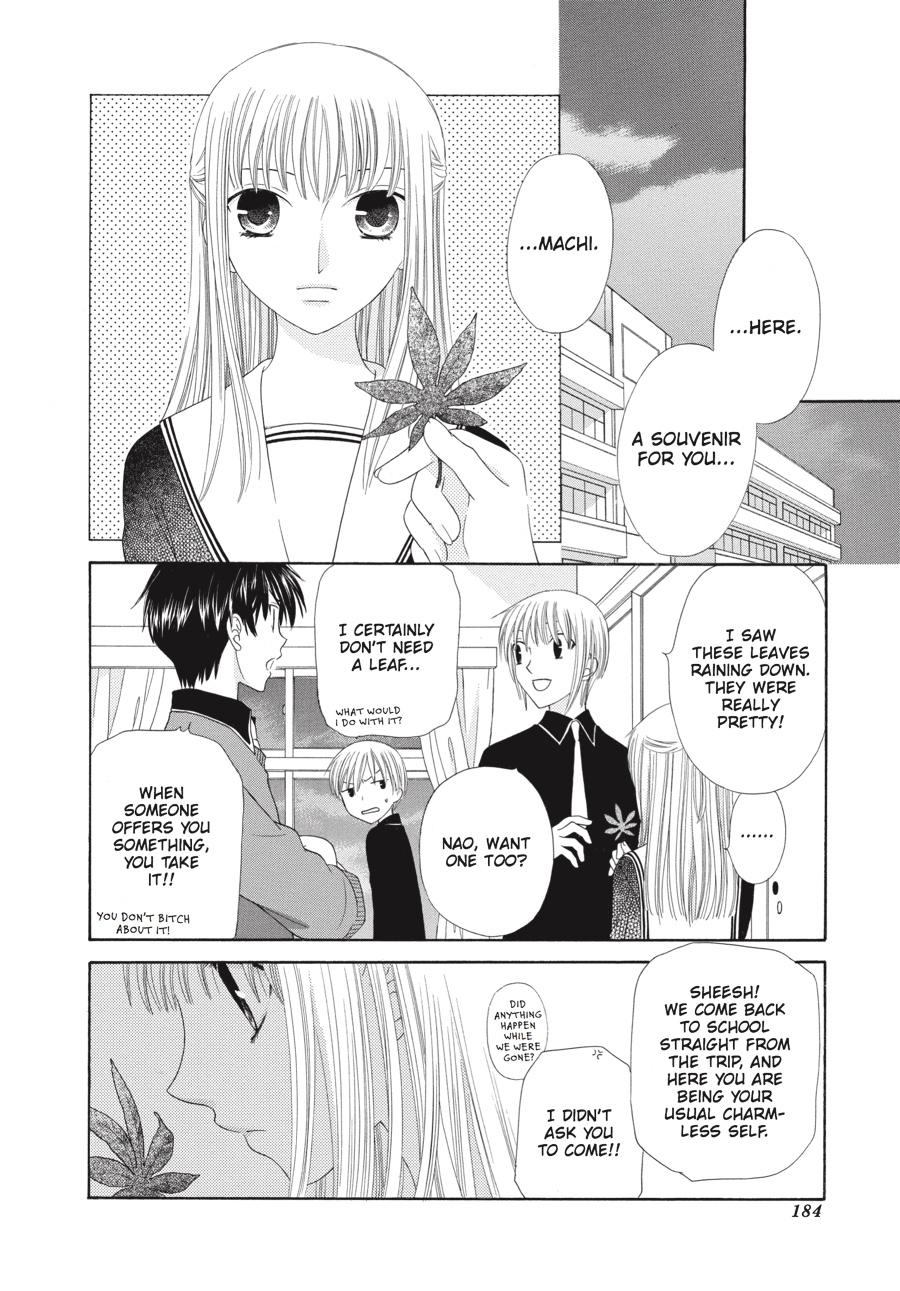 Read Fruits Basket Manga Online