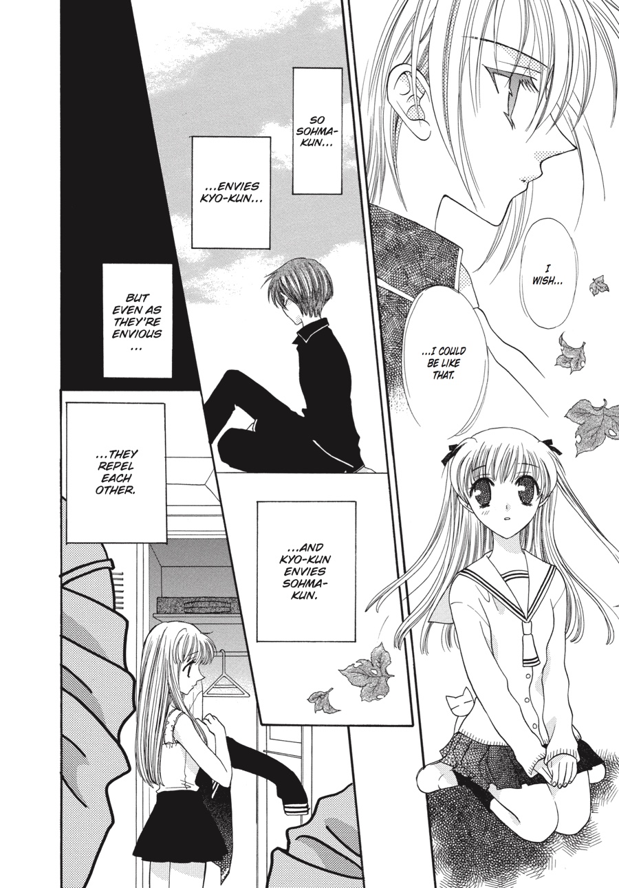 Read Fruits Basket Manga Online