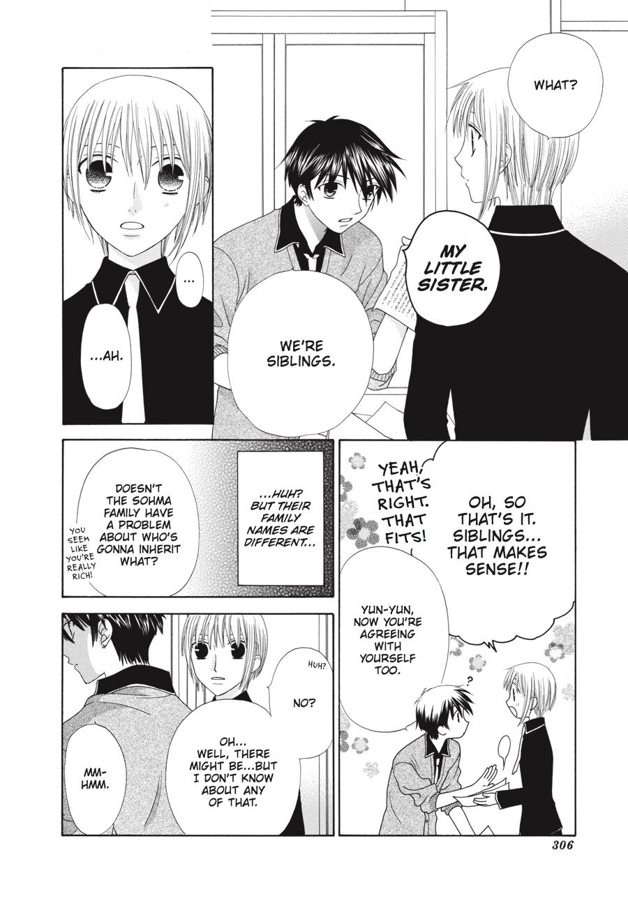 Read Fruits Basket Manga Online