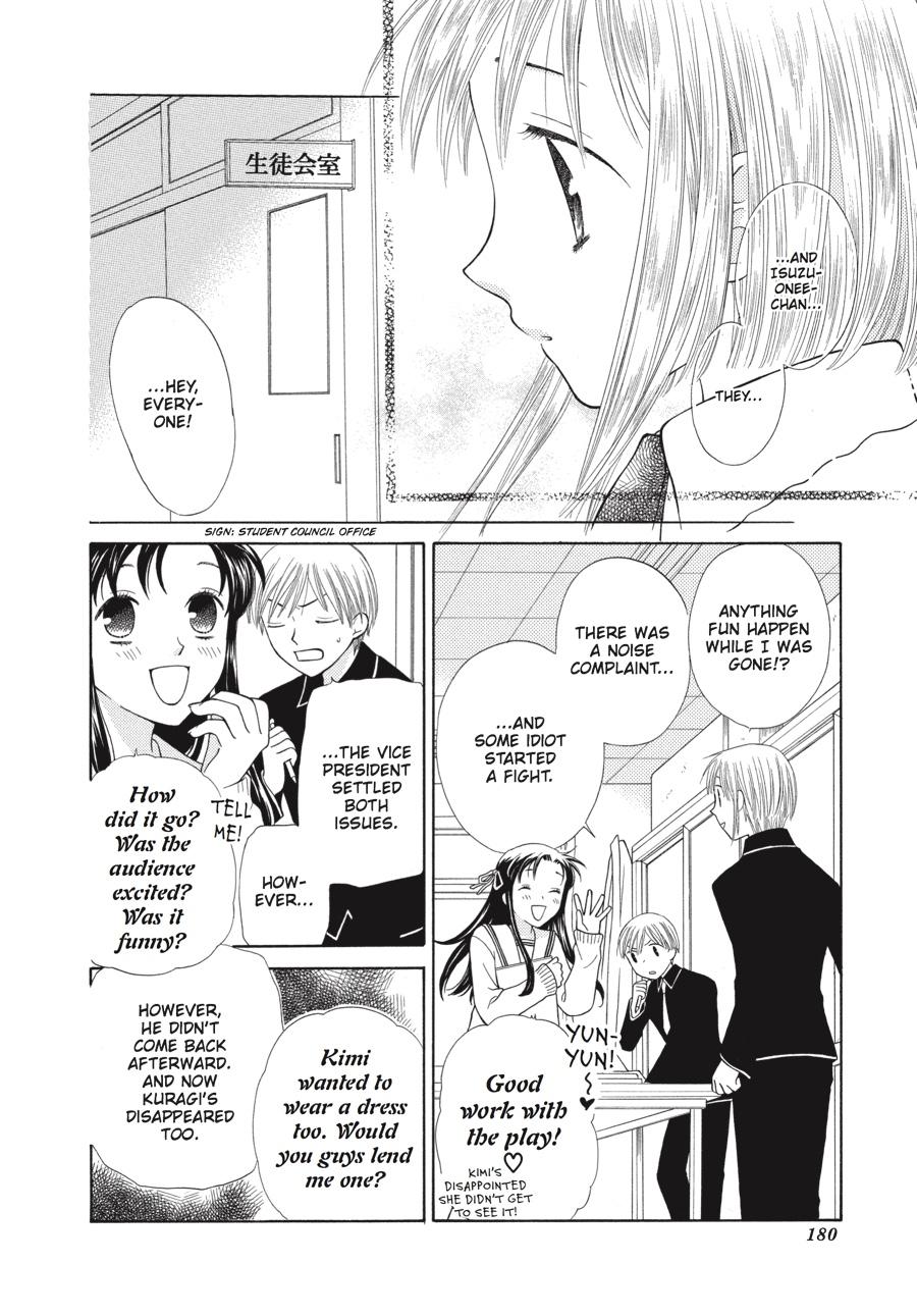 Read Fruits Basket Manga Online