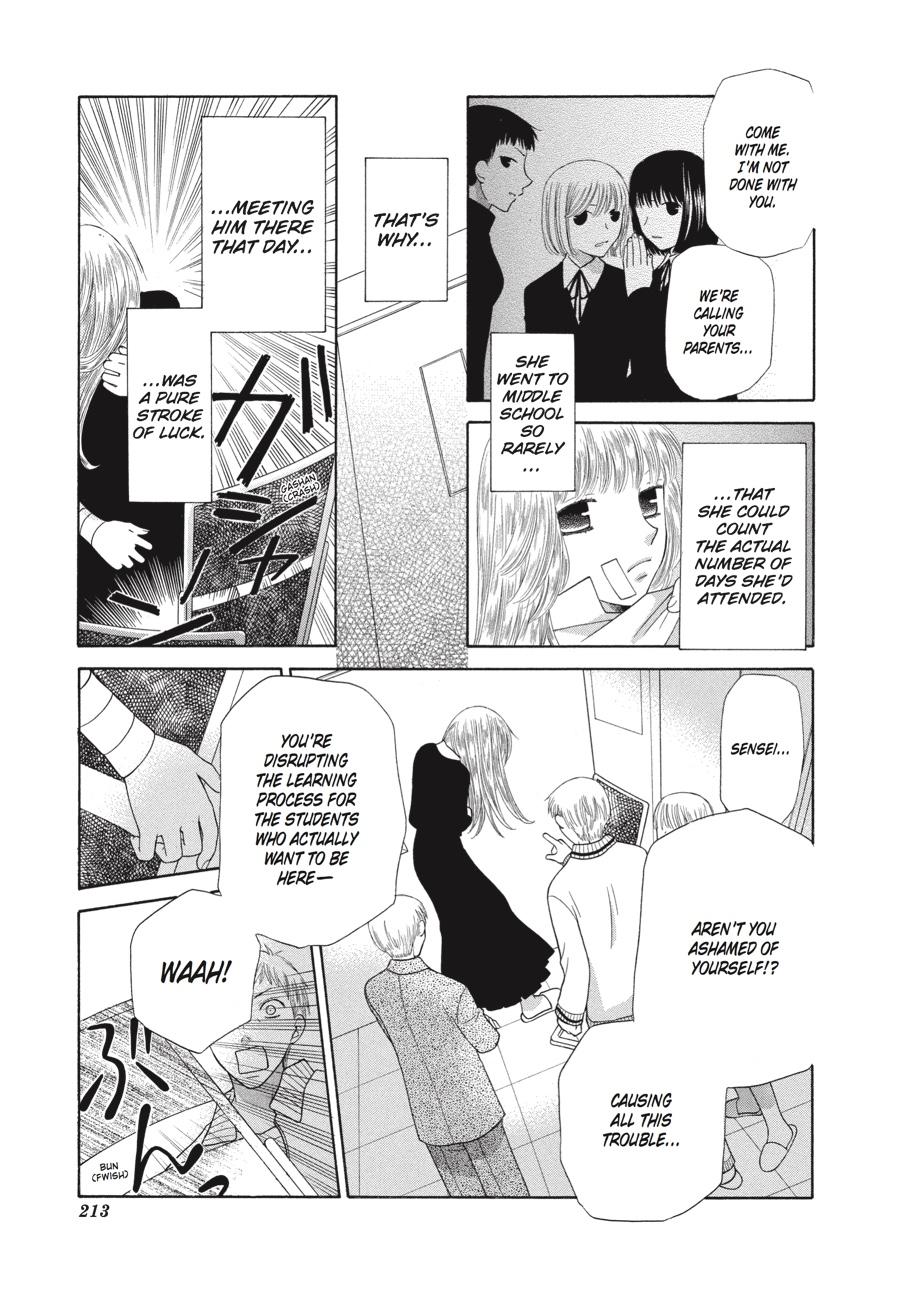 Read Fruits Basket Manga Online