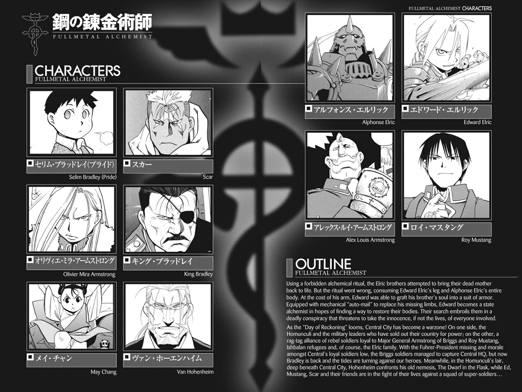 Read Fullmetal Alchemist Manga Online