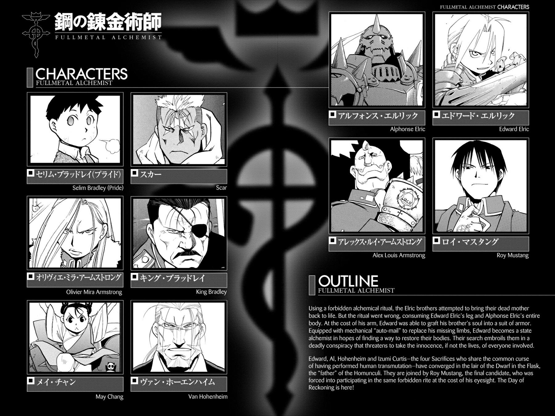 Read Fullmetal Alchemist Manga Online