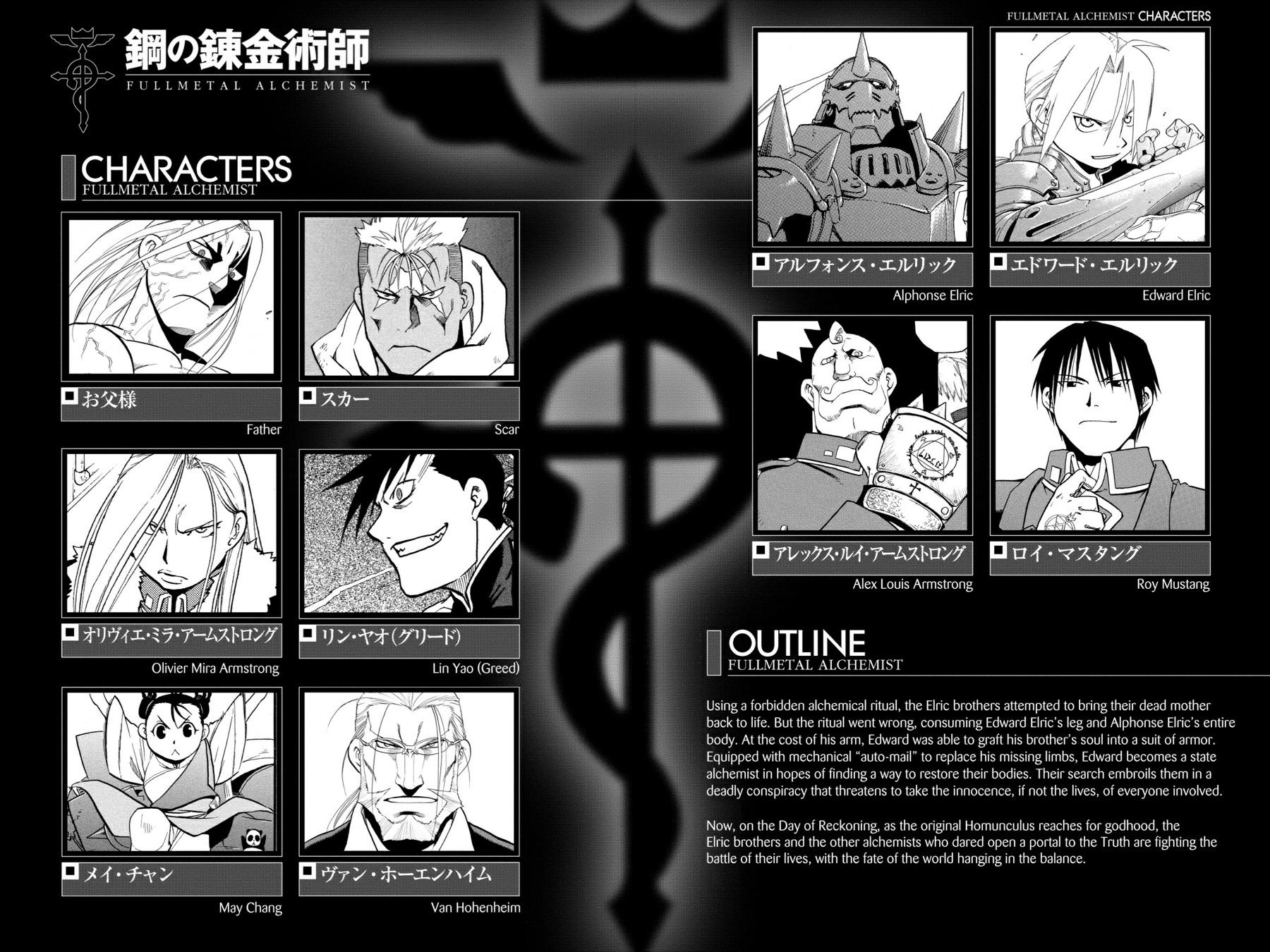 Read Fullmetal Alchemist Manga Online
